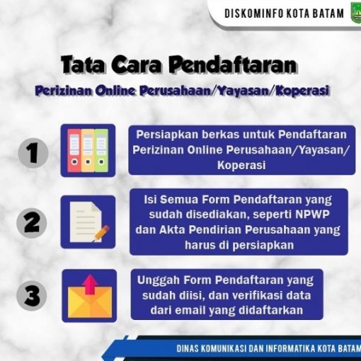 Infografis Ketahanan Pangan Dan Pertanian Kota Batam Tahun Dinas