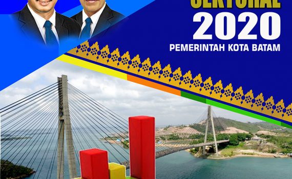 Cover Buku Statistik Sektoral Tahun 2020