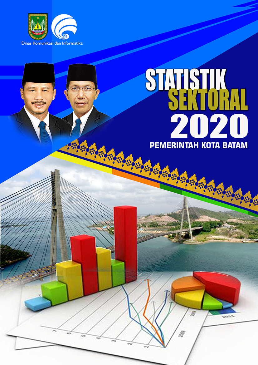Cover Buku Statistik Sektoral Tahun 2020