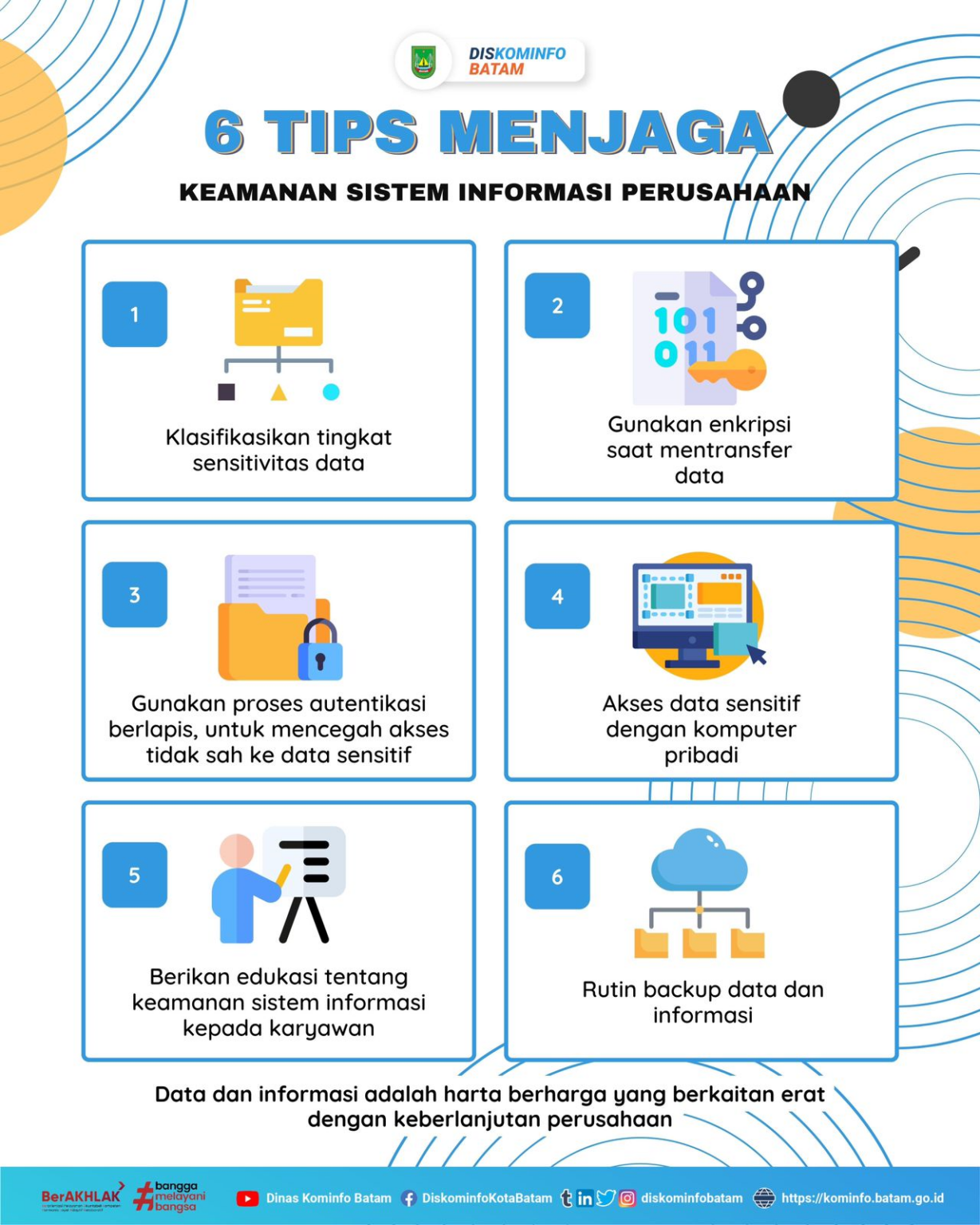 Langkah Perhatian Khusus Kepada Keamanan Sistem Informasi Perusahaan ...