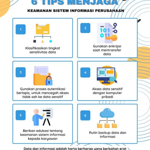 Langkah Perhatian khusus kepada Keamanan Sistem Informasi Perusahaan Anda