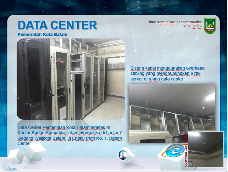 Data Center Pemerintah Daerah – Dinas Komunikasi & Informatika