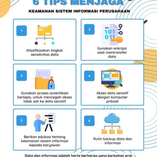 6 Tips Menjaga Keamanan Sistem Informasi Perusahaan