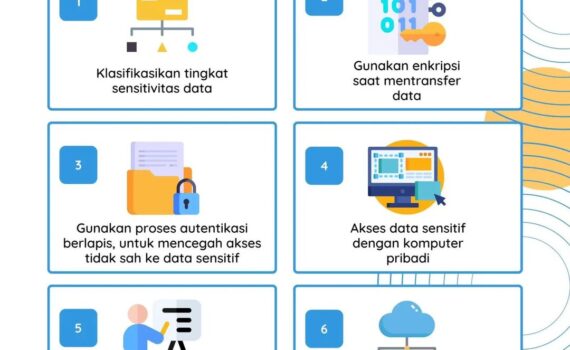 6 Tips Menjaga Keamanan Sistem Informasi Perusahaan