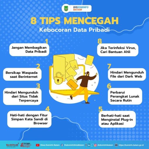 8 Tips untuk Mencegah Kebocoran Data Pribadi