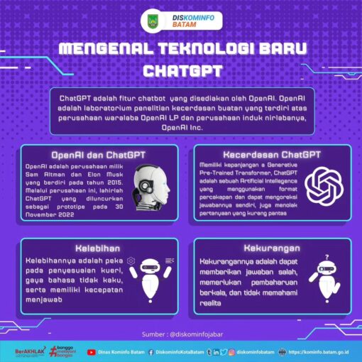 Mengenal Teknologi Baru ChatGPT