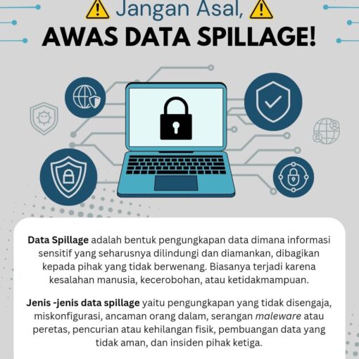 Jangan Asal, Awas Data Spillage Informasi Sensitif