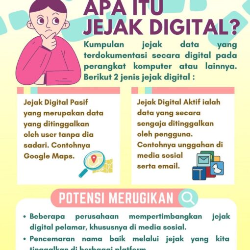 Apa itu Jejak Digital