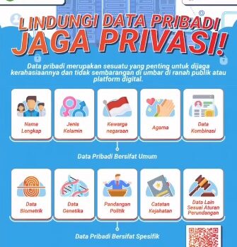 Lindungi Data Pribadi, Jaga Privasi