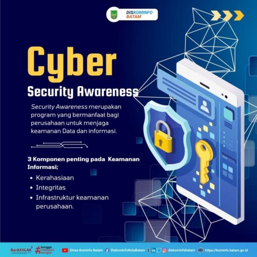 Cyber Security Awareness