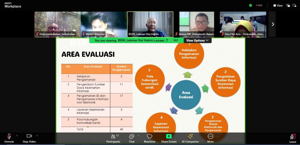 DISKOMINFO BATAM GELAR ASISTENSI PENILAIAN KEMATANGAN KEAMANAN SIBER DAN KONSULTASI DARING