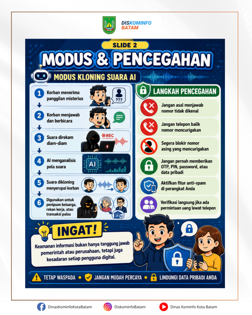 WASPADA SILENT CALL! Panggilan Hening, Risiko Nyata!