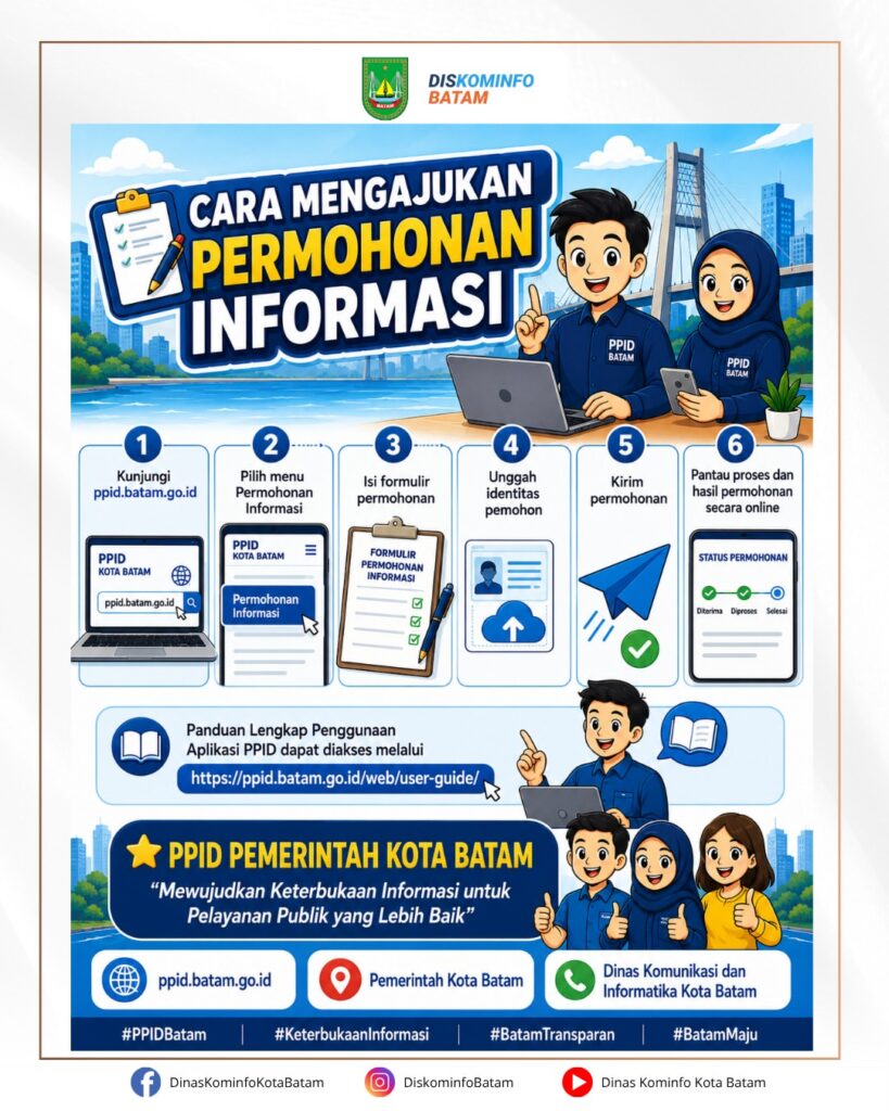 📢 KENALI PPID KOTA BATAMMudah Mengakses Informasi Publik Secara Cepat dan Transparan🌐 Portal P (1)