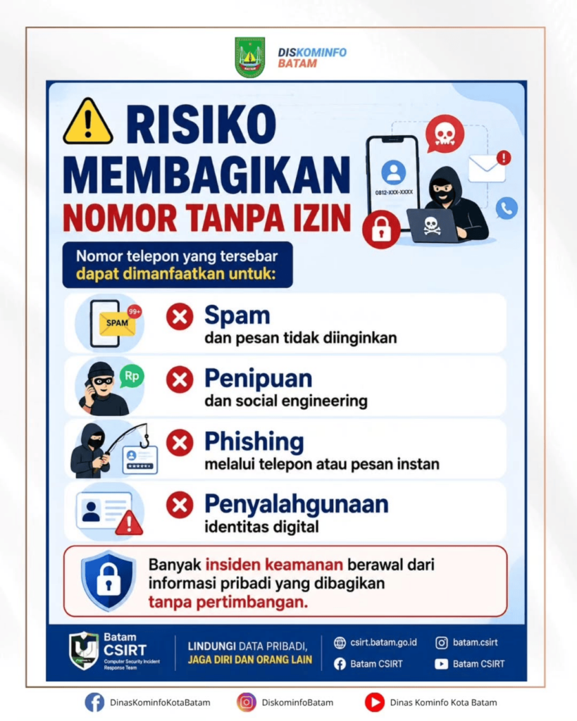 Nomor Telepon Adalah Data Pribadi, Bukan Untuk Disebarkan Sembarangan