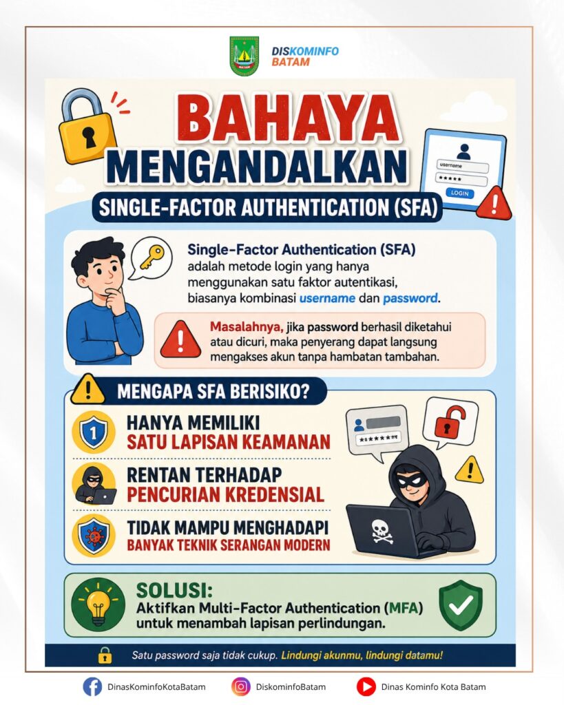 Bahaya Mengandalkan Single-Factor Authentication (SFA)