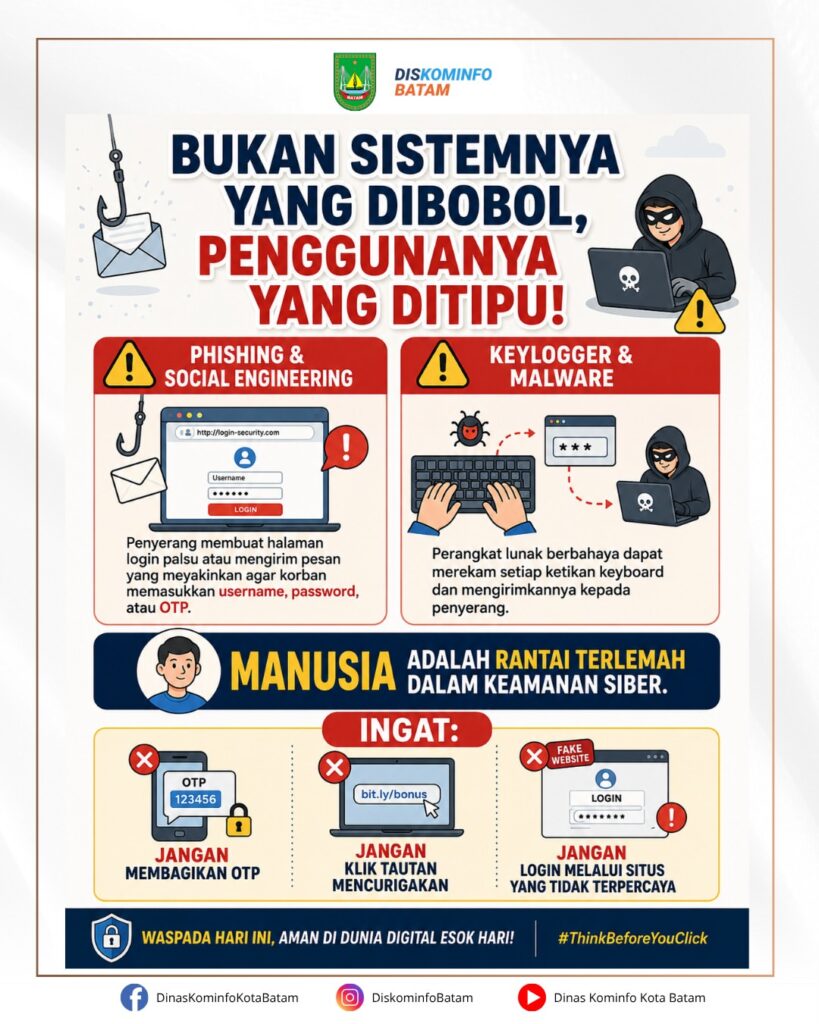 Bahaya Mengandalkan Single-Factor Authentication (SFA)