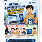 OTP dan Sertifikat Elektronik Adalah Identitas Digital Anda!