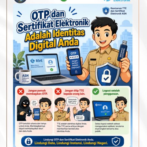 OTP dan Sertifikat Elektronik Adalah Identitas Digital Anda!