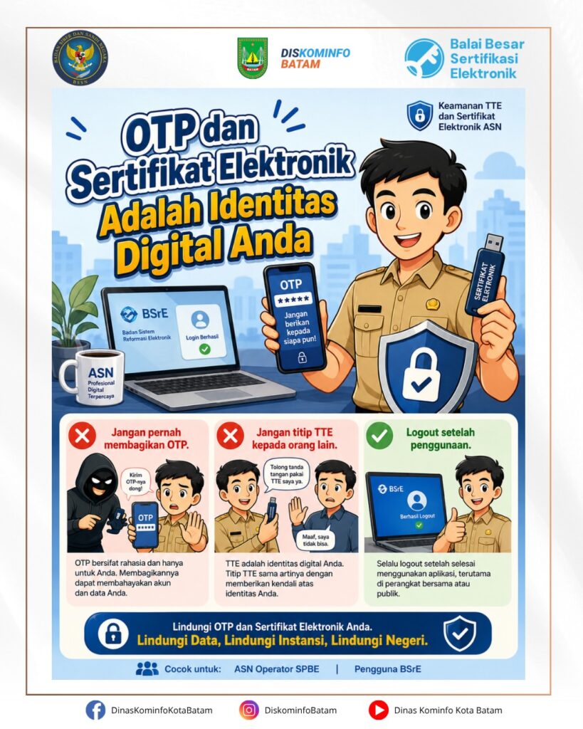 OTP dan Sertifikat Elektronik Adalah Identitas Digital Anda!