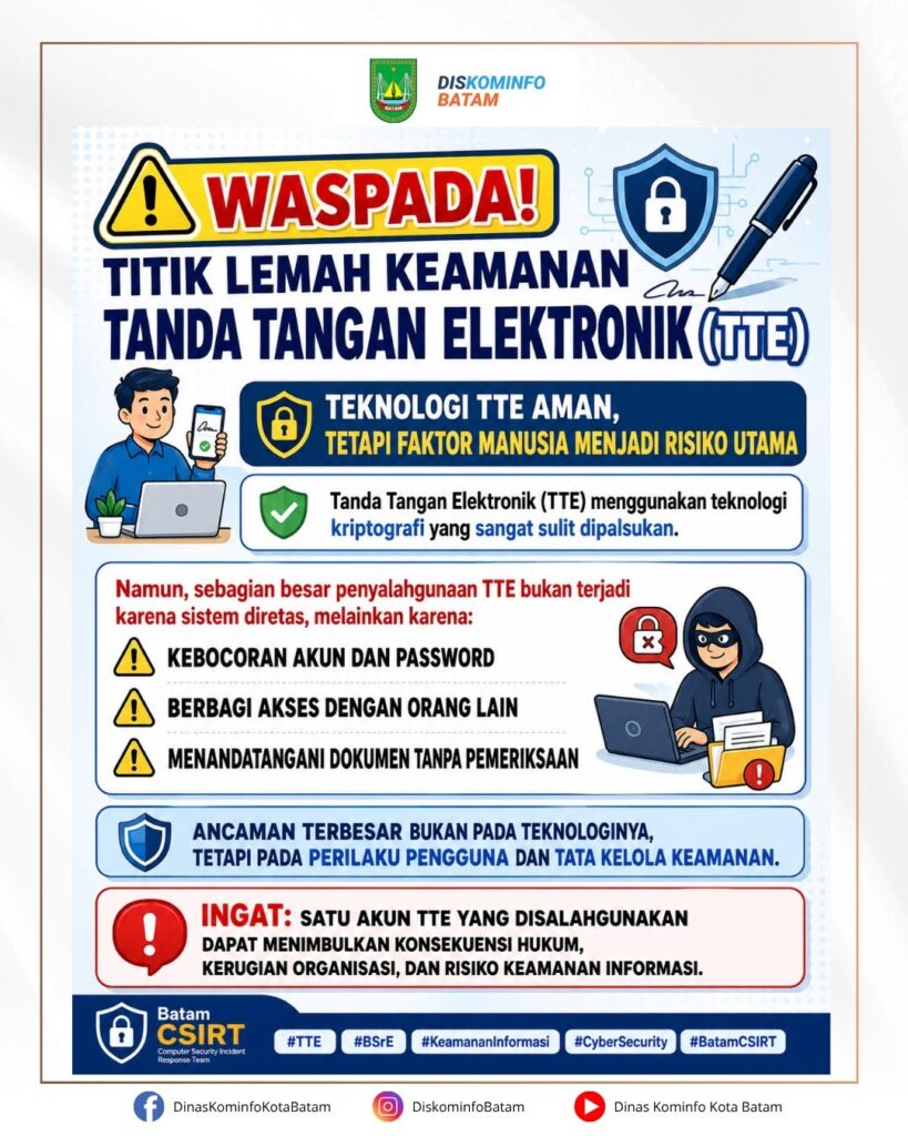 WASPADA! TITIK LEMAH KEAMANAN TANDA TANGAN ELEKTRONIK (TTE)