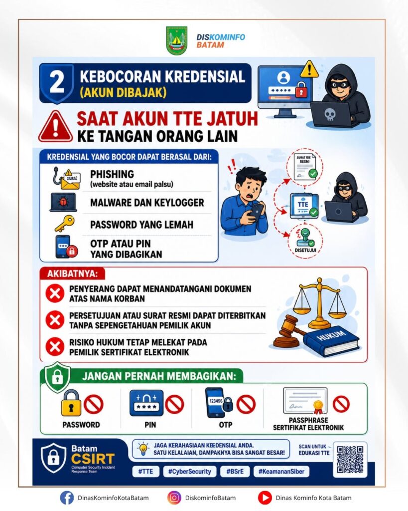 WASPADA! TITIK LEMAH KEAMANAN TANDA TANGAN ELEKTRONIK (TTE)