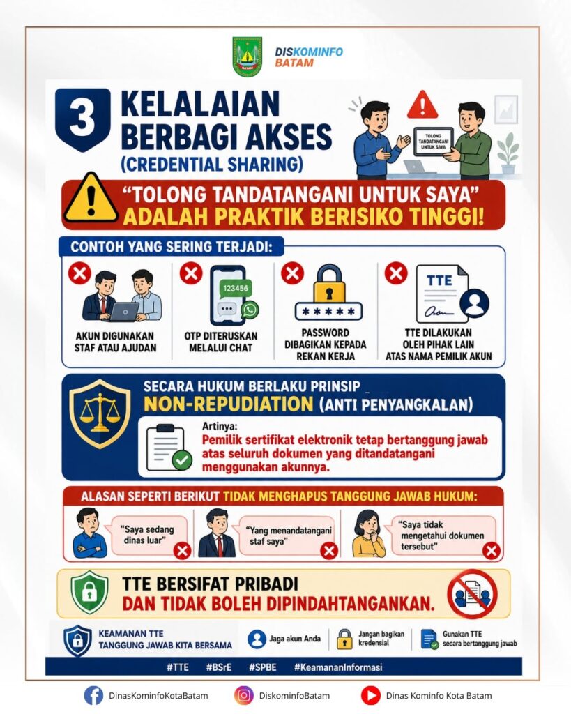 WASPADA! TITIK LEMAH KEAMANAN TANDA TANGAN ELEKTRONIK (TTE)
