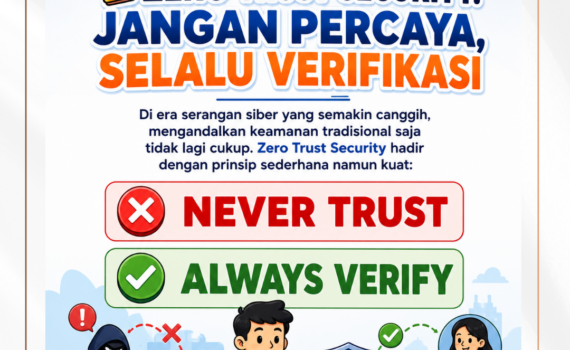 ZERO TRUST SECURITY JANGAN PERCAYA, SELALU VERIFIKASI 1