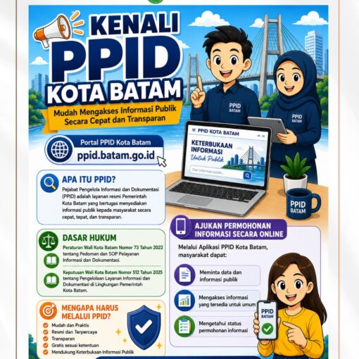 KENALI PPID KOTA BATAM