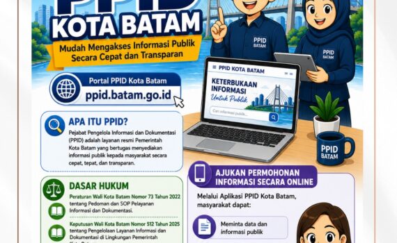 KENALI PPID KOTA BATAM