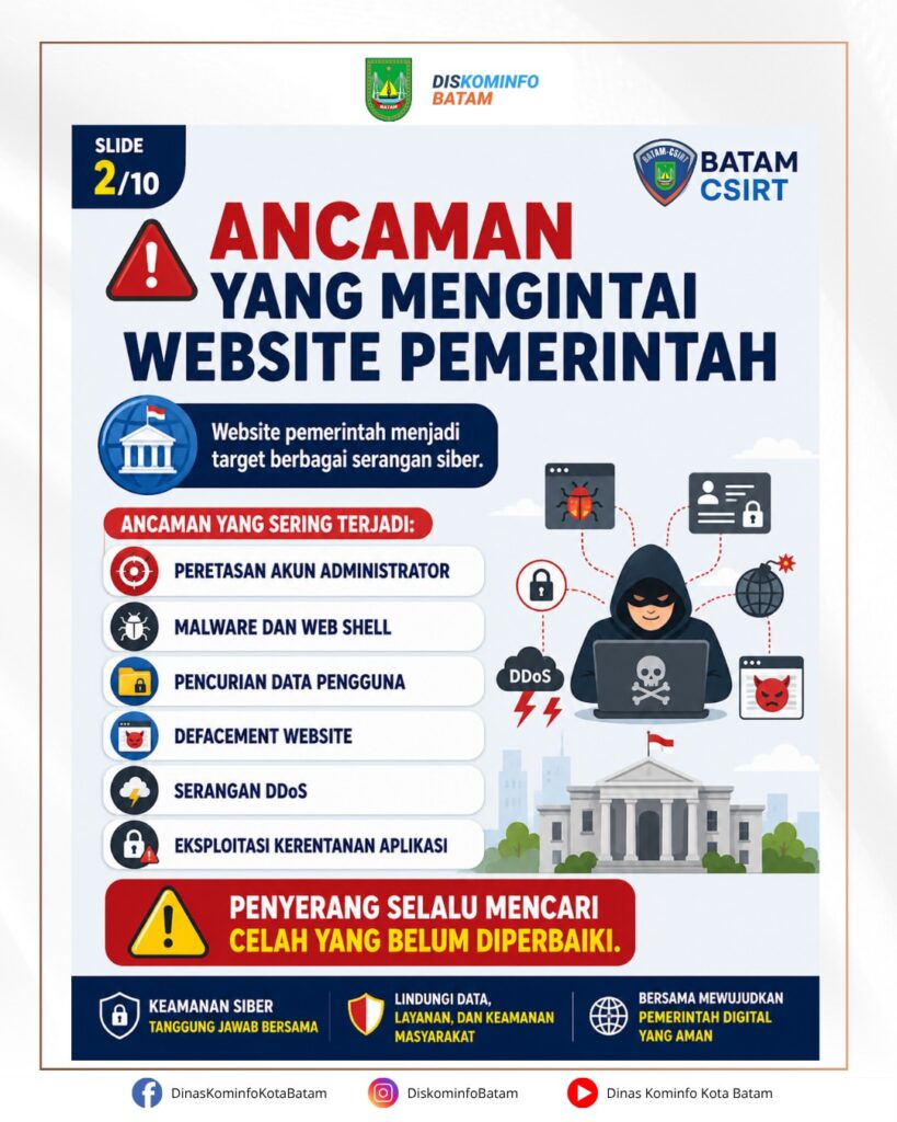 🔐 Keamanan Website Pemerintah Dimulai Dari Kita.Website dan aplikasi pemerintah merupakan fonda