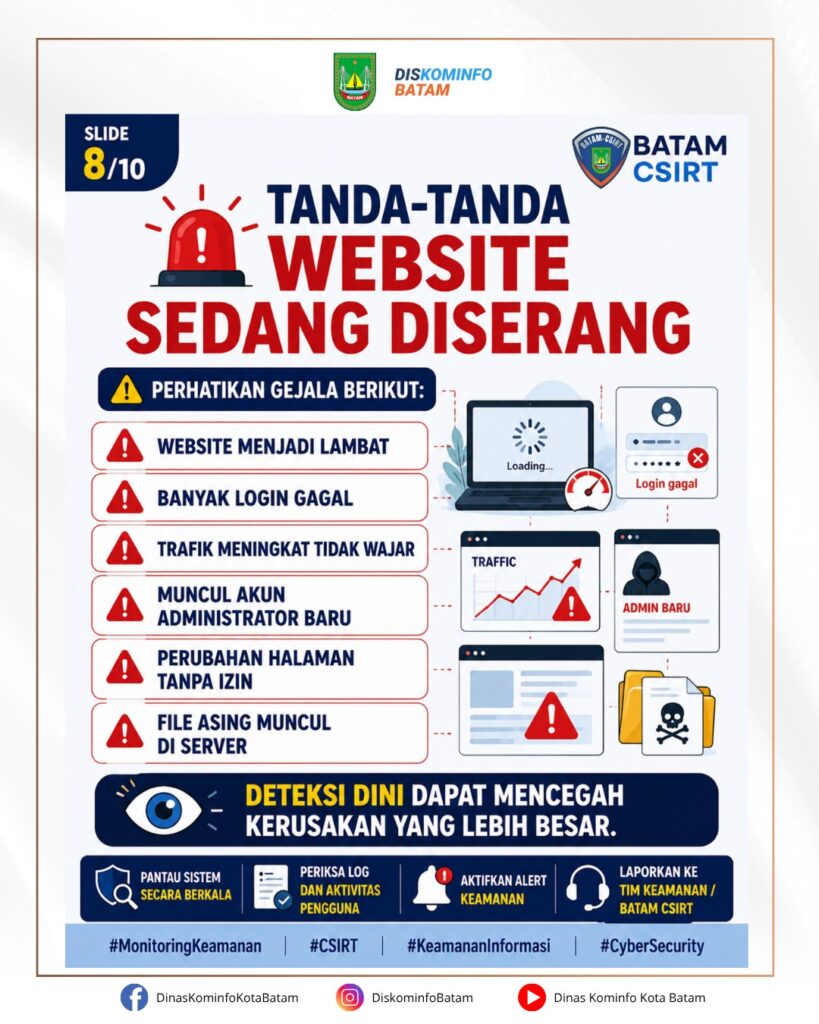 🔐 Keamanan Website Pemerintah Dimulai Dari Kita.Website dan aplikasi pemerintah merupakan fonda