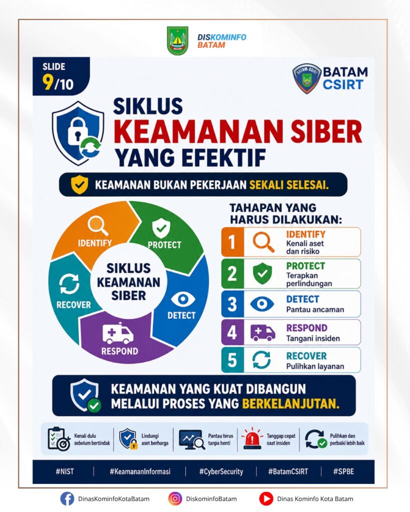 🔐 Keamanan Website Pemerintah Dimulai Dari Kita.Website dan aplikasi pemerintah merupakan fonda