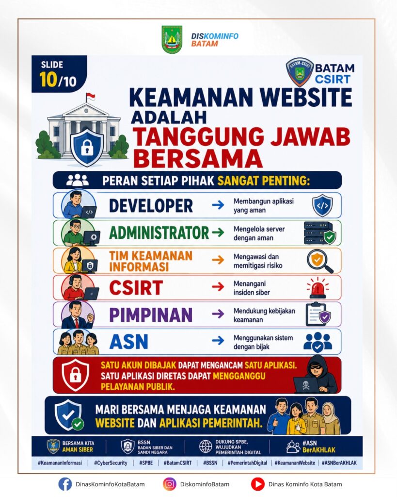 🔐 Keamanan Website Pemerintah Dimulai Dari Kita.Website dan aplikasi pemerintah merupakan fonda