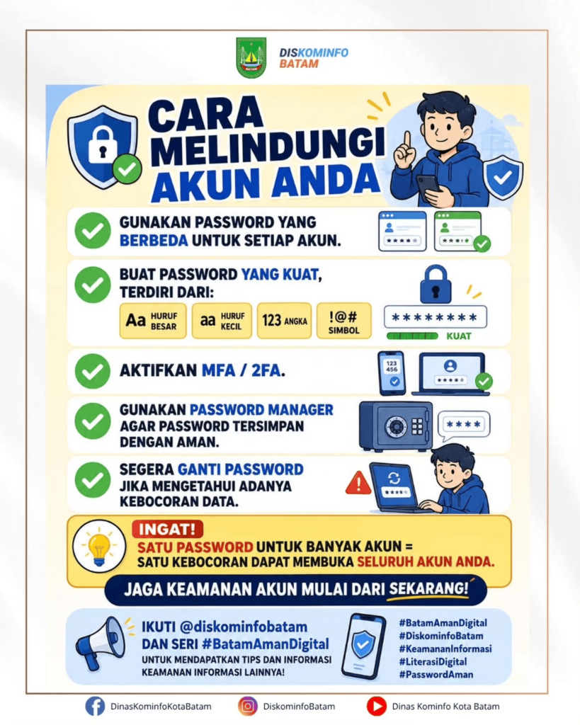 Bahaya Menggunakan Password yang Sama di Banyak Akun.🔐 Satu Password Bocor, Semua Akun Terancam