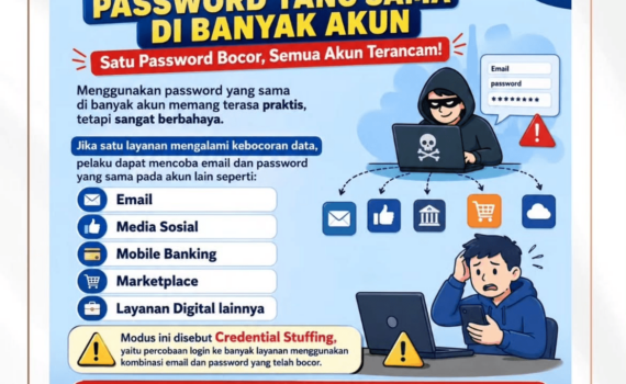Bahaya Menggunakan Password yang Sama di Banyak Akun.🔐 Satu Password Bocor, Semua Akun Terancam