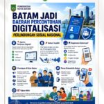 Batam Jadi Daerah Percontohan Digitalisasi Perlindungan Sosial Nasional