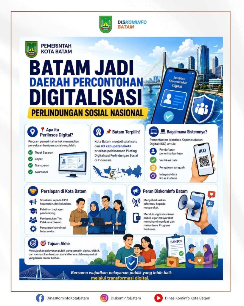 Batam Jadi Daerah Percontohan Digitalisasi Perlindungan Sosial Nasional
