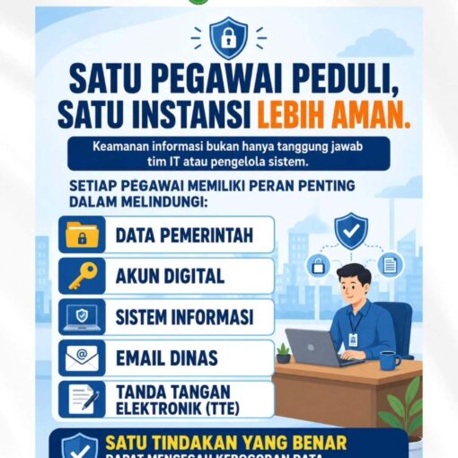 Satu Pegawai Peduli, Satu Instansi Lebih Aman.