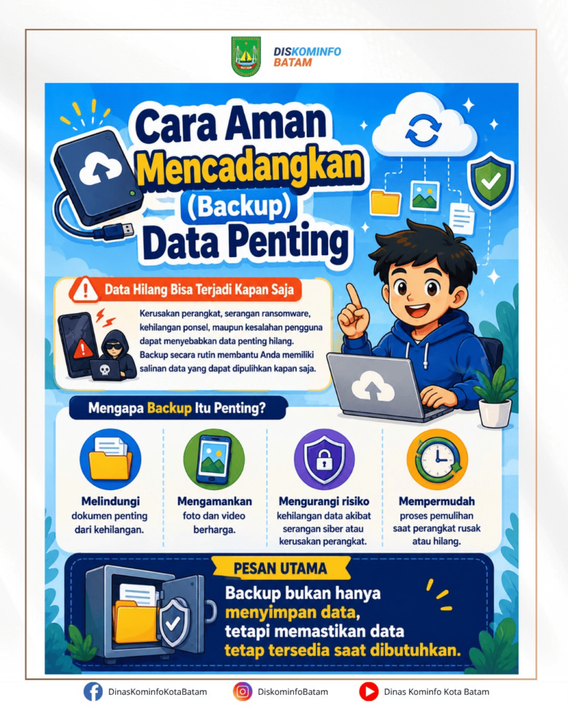 Cara Aman Mencadangkan (Backup) Data Penting💾 Data Hilang Bisa Terjadi Kapan Saja