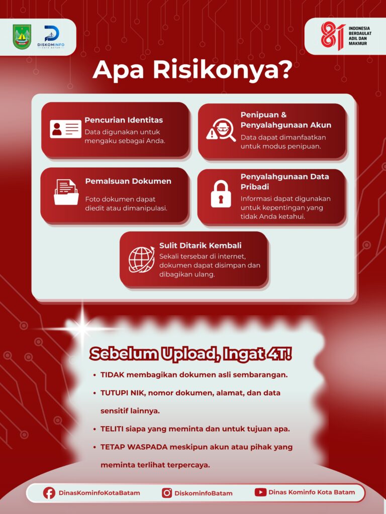 🚨 Bahaya Membagikan Dokumen Pribadi di Media Sosial