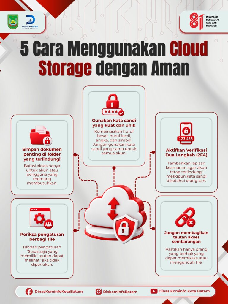 ☁️ 𝗖𝗹𝗼𝘂𝗱 𝗦𝘁𝗼𝗿𝗮𝗴𝗲 𝗔𝗺𝗮𝗻, 𝗔𝘀𝗮𝗹 𝗗𝗶𝗴𝘂𝗻𝗮𝗸𝗮𝗻 𝗱𝗲𝗻𝗴𝗮𝗻 𝗕𝗲𝗻𝗮𝗿