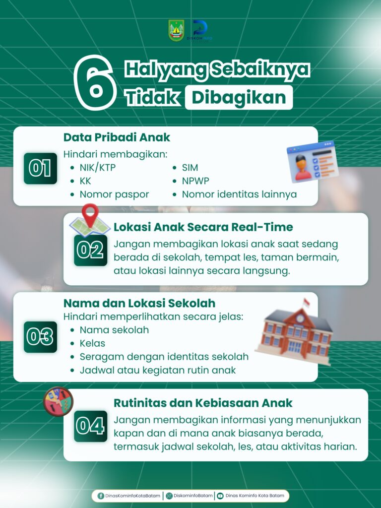 Lindungi Privasi Anak Saat Bermedia Sosial